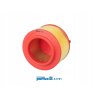 Filtr powietrza PURFLUX PX A1701