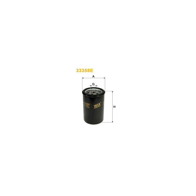 Filtr Paliwa 33358E Wix