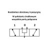 Rozdzielacz hydrauliczny obrotowy kierunkowy zawór trójdrożny 3/8 60L