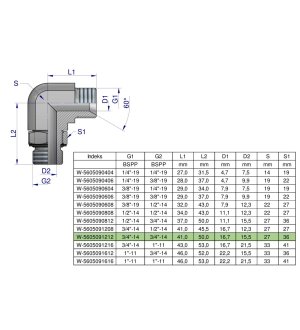 Kolanko hydrauliczne nastawne calowe BB 3/4" x 3/4" BSP z regulacją Waryński