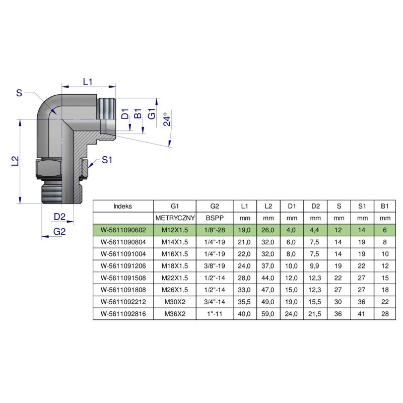 Kolanko hydrauliczne nastawne BB M12x1.5 06L x 1/8" BSP z regulacją Waryński