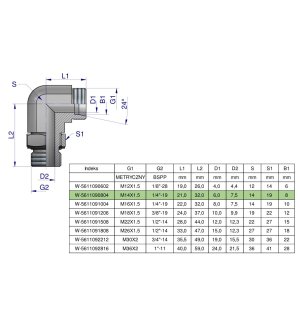 Kolanko hydrauliczne nastawne BB M14x1.5 08L x 1/4"BSP z regulacją Waryński