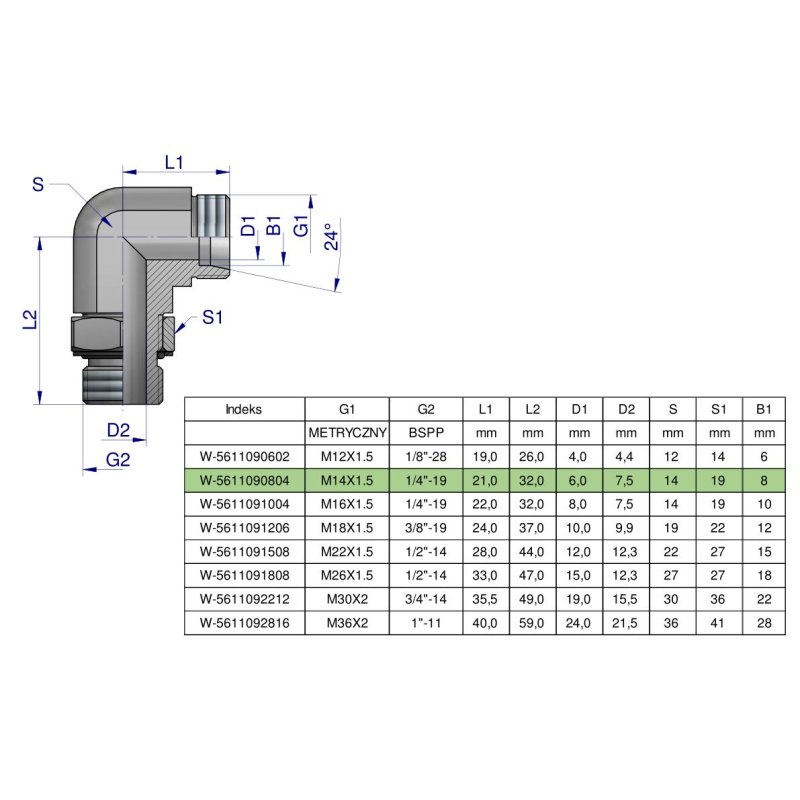 Kolanko hydrauliczne nastawne BB M14x1.5 08L x 1/4"BSP z regulacją Waryński