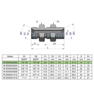 Złączka hydrauliczna calowa grodziowa BB 1/8" BSP z przeciwnakrętką (XSV) Waryński ( sprzedawane po 2 )