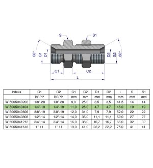 Złączka hydrauliczna calowa grodziowa BB 1/4" BSP z przeciwnakrętką (XSV) Waryński ( sprzedawane po 2 )