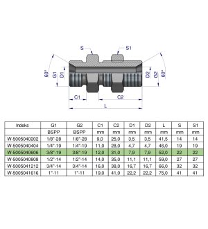 Złączka hydrauliczna calowa grodziowa BB 3/8" BSP z przeciwnakrętką (XSV) Waryński ( sprzedawane po 2 )