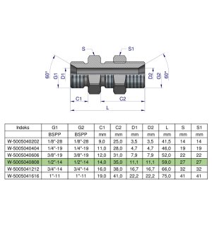 Złączka hydrauliczna calowa grodziowa BB 1/2" BSP z przeciwnakrętką (XSV) Waryński ( sprzedawane po 2 )