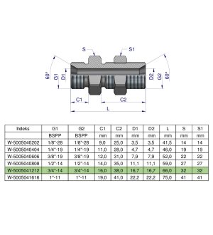 Złączka hydrauliczna calowa grodziowa BB 3/4" BSP z przeciwnakrętką (XSV) Waryński