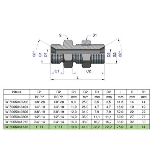 Złączka hydrauliczna calowa grodziowa BB 1" BSP z przeciwnakrętką (XSV) Waryński