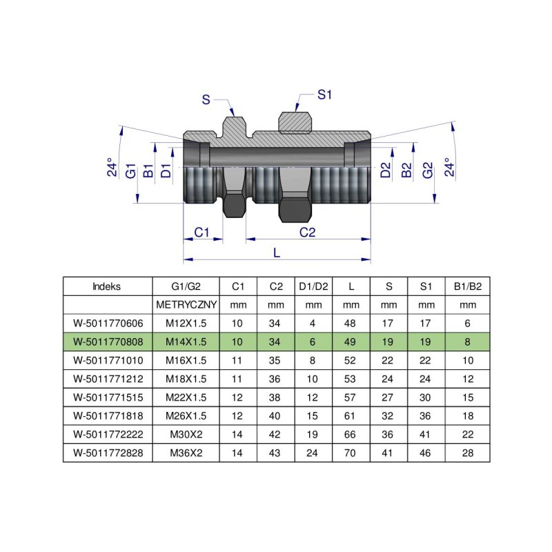 Złączka hydrauliczna metryczna grodziowa BB M14x1.5 08L z przeciwnakrętką (XSV) Waryński ( sprzedawane po 2 )