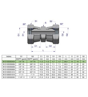 Złączka hydrauliczna calowa AA 1/4" BSP Waryński ( sprzedawane po 2 )