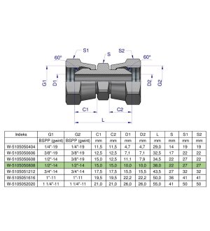 Złączka hydrauliczna calowa AA 1/2" BSP Waryński ( sprzedawane po 2 )
