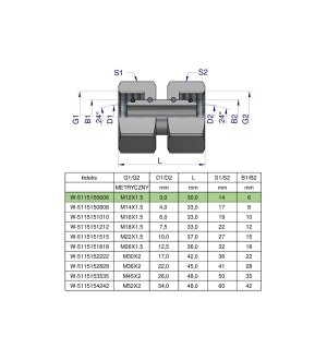 Złączka hydrauliczna metryczna AA M12x1.5 06L Waryński ( sprzedawane po 5 )