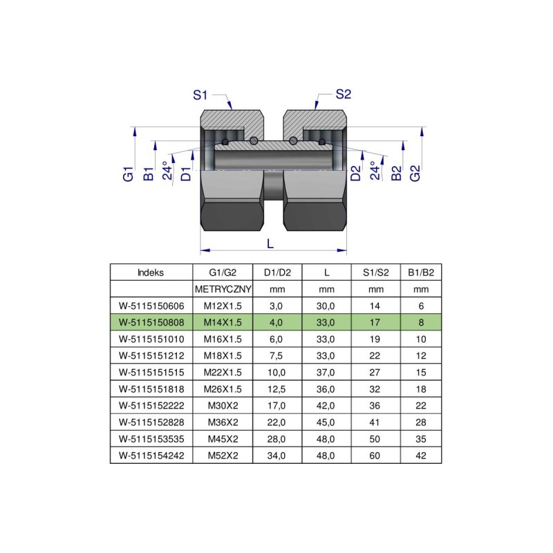 Złączka hydrauliczna metryczna AA M14x1.5 08L Waryński ( sprzedawane po 5 )