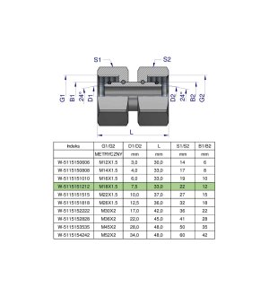 Złączka hydrauliczna metryczna AA 18/18  M18x1.5 12L Waryński ( sprzedawane po 5 )
