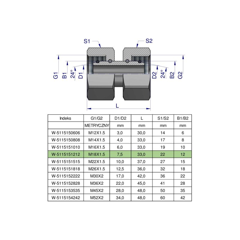 Złączka hydrauliczna metryczna AA 18/18  M18x1.5 12L Waryński ( sprzedawane po 5 )
