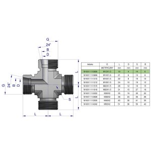 Czwórnik hydrauliczny metryczny BBBB M12x1.5 06L Waryński