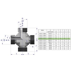 Czwórnik hydrauliczny metryczny BBBB M18x1.5 12L Waryński