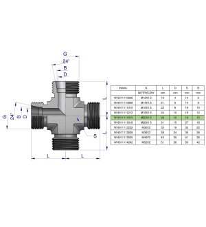 Czwórnik hydrauliczny metryczny BBBB M22x1.5 15L Waryński