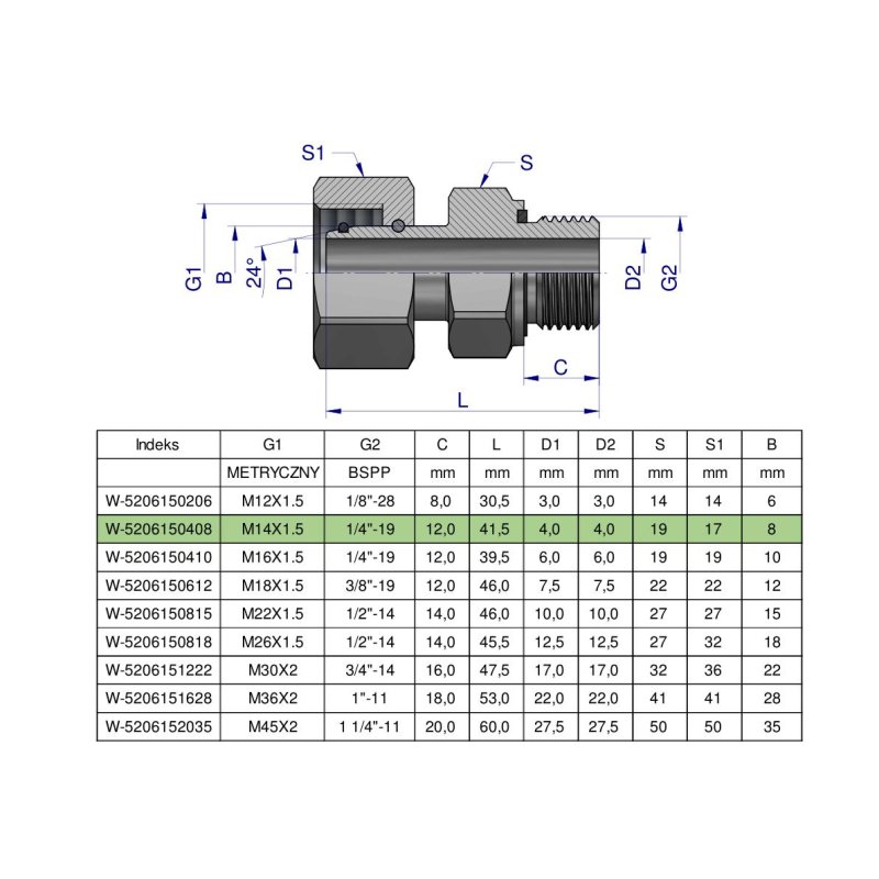Przyłączka hydrauliczna AB (EVGE) M14x1.5 08L x 1/4" BSP ED Waryński ( sprzedawane po 2 )