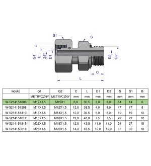 Przyłączka hydrauliczna metryczna AB (EVGE) M12x1.5 06L x M10x1 ED Waryński ( sprzedawane po 2 )