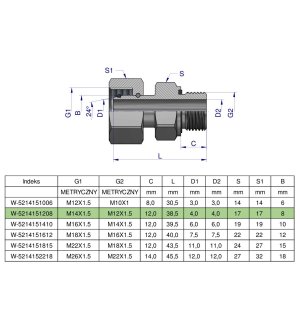 Przyłączka hydrauliczna metryczna AB (EVGE) M14x1.5 08L x M12x1.5 ED Waryński ( sprzedawane po 2 )