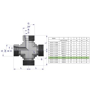 Czwórnik hydrauliczny metryczny BBBB M36x2 28L Waryński
