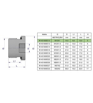 Korek hydrauliczny metryczny (na imbus) M10x1 ED Waryński ( sprzedawane po 10 )