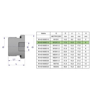 Korek hydrauliczny metryczny (na imbus) M12x1.5 ED Waryński ( sprzedawane po 10 )