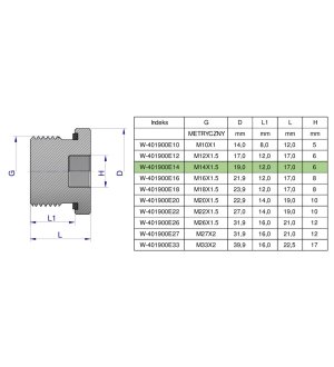 Korek hydrauliczny metryczny (na imbus) M14x1.5 ED Waryński ( sprzedawane po 10 )