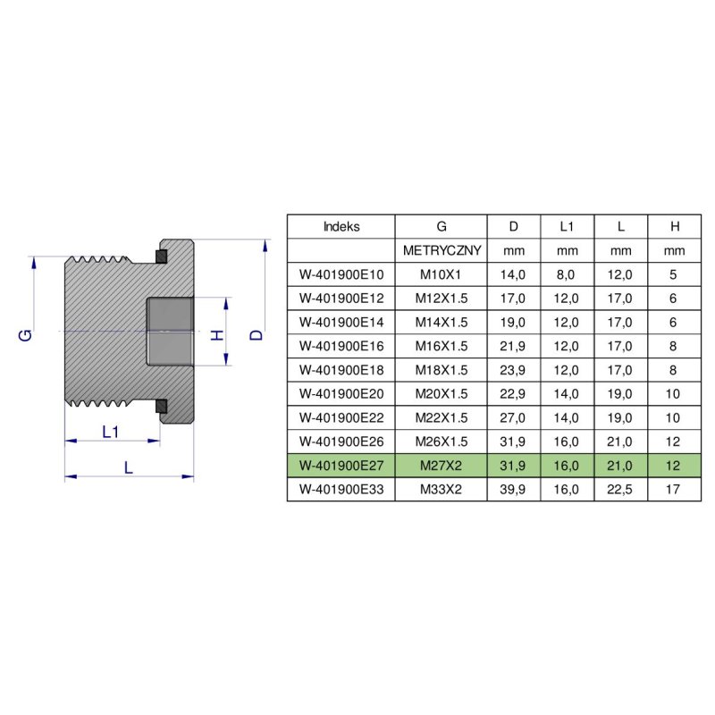 Korek hydrauliczny metryczny (na imbus) M27x2 ED Waryński ( sprzedawane po 2 )