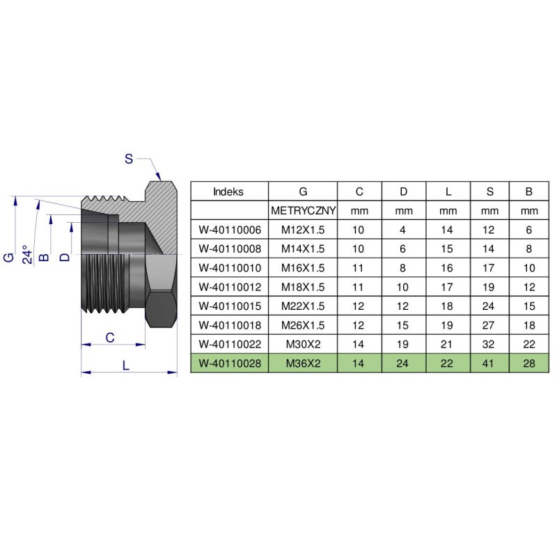 Korek hydrauliczny metryczny (na klucz) M36x2 28L Waryński ( sprzedawane po 2 )