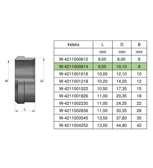 Pierścień zacinający hydrauliczny (DPR08L/S) 08L/08S Waryński ( sprzedawane po 20 )