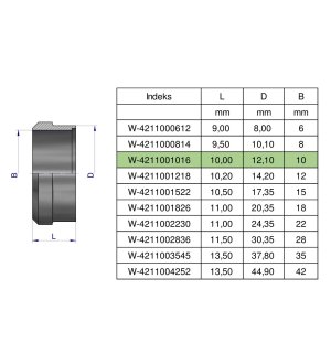Pierścień zacinający hydrauliczny (DPR10L/S) 10L/10S Waryński ( sprzedawane po 20 )