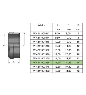 Pierścień zacinający hydrauliczny (DPR28L) 28L Waryński ( sprzedawane po 5 )