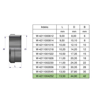 Pierścień zacinający hydrauliczny (DPR42L) 42L Waryński ( sprzedawane po 2 )
