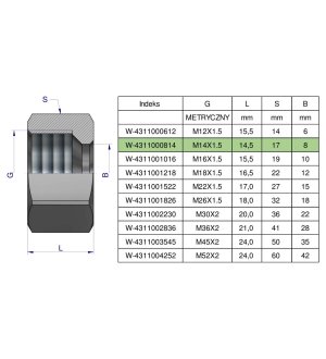 Nakrętka hydrauliczna metryczna (M08L) M14x1.5 08L Waryński ( sprzedawane po 20 )