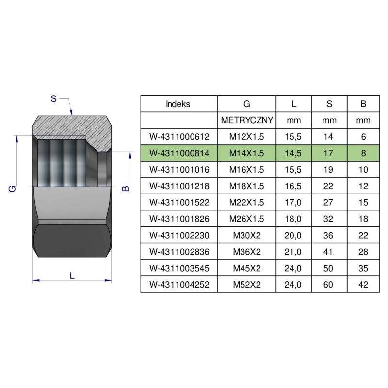 Nakrętka hydrauliczna metryczna (M08L) M14x1.5 08L Waryński ( sprzedawane po 20 )