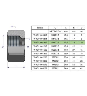 Nakrętka hydrauliczna metryczna (M10L) M16x1.5 10L Waryński ( sprzedawane po 20 )
