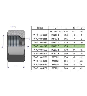 Nakrętka hydrauliczna metryczna (M12L) M18x1.5 12L Waryński ( sprzedawane po 20 )