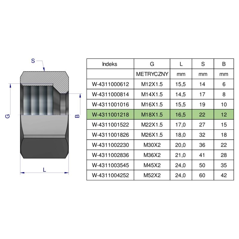 Nakrętka hydrauliczna metryczna (M12L) M18x1.5 12L Waryński ( sprzedawane po 20 )