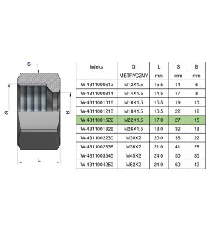 Nakrętka hydrauliczna metryczna (M15L) M22x1.5 15L Waryński ( sprzedawane po 20 )