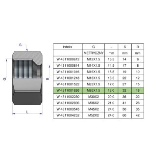 Nakrętka hydrauliczna metryczna (M18L) M26x1.5 18L Waryński ( sprzedawane po 10 )