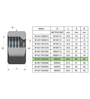 Nakrętka hydrauliczna metryczna (M22L) M30x2 22L Waryński ( sprzedawane po 5 )