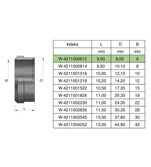 Pierścień zacinający hydrauliczny (DPR06L/S) 06L/06S Waryński ( sprzedawane po 20 )
