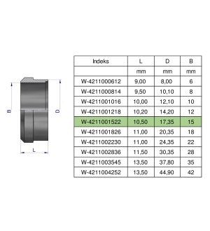 Pierścień zacinający hydrauliczny (DPR15L) 15L Waryński ( sprzedawane po 20 )