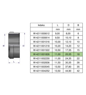 Pierścień zacinający hydrauliczny (DPR18L) 18L Waryński ( sprzedawane po 10 )