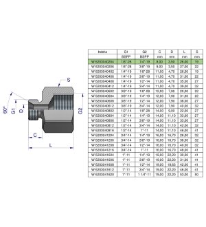 Tulejka różnicowa hydrauliczna calowa AB 1/8"GZ x 1/4"GW BSP Waryński ( sprzedawane po 2 )