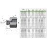 Tulejka różnicowa hydrauliczna calowa AB 1/8"GZ x 1/4"GW BSP Waryński ( sprzedawane po 2 )