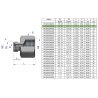 Tulejka różnicowa hydrauliczna calowa AB 1/8"GZ x 3/8"GW BSP Waryński ( sprzedawane po 2 )